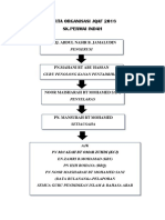 Carta Organisasi Jqaf 2018