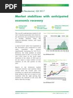 Bangkok Residential MarketView Q3 2017