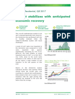 Bangkok Residential MarketView Q3 2017