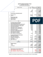 Financial Summary NSCT 2016