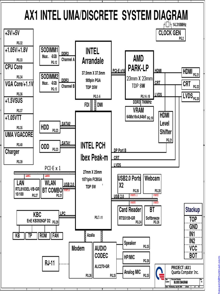 KB3926QF-D2 Ax1 Intel 1204 PDF | PDF | Computer Hardware | Digital ...