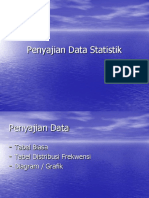 Statistik Terapan 2