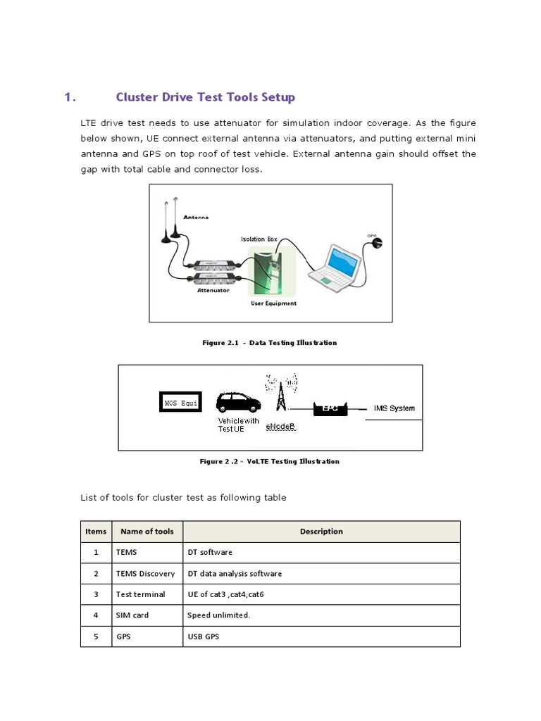 ATP Procedure for LTE Drive Testing | PDF | Percentile | File Transfer ...