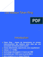 Token Ring