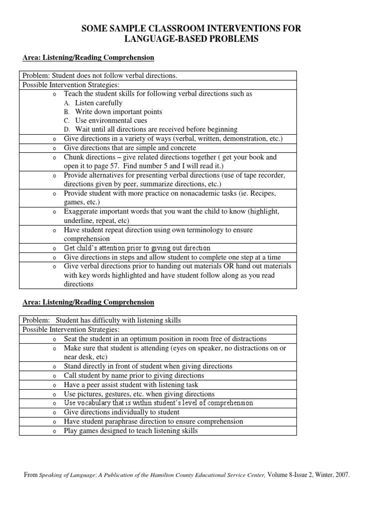 Sample Classroom Interventions  Reading Comprehension 