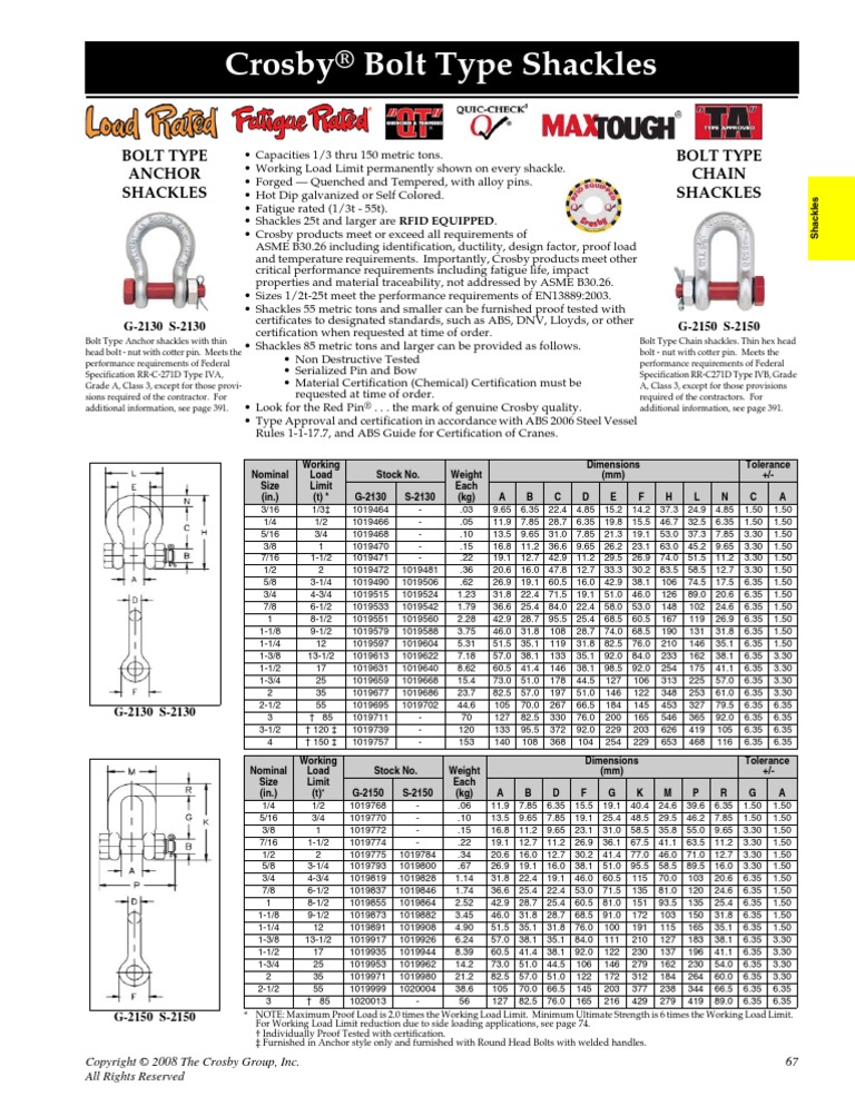 Crosby Bolt Type Shackle Engineering Tolerance Screw