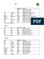 Tablas de Conversion