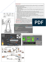 Examen Repaso Procesos II