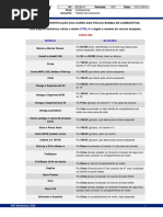 Download Tabela de Identificao Das Cores Dos Fios Da Bomba de Combustvel by Weder Ferreira da Silva SN369122065 doc pdf