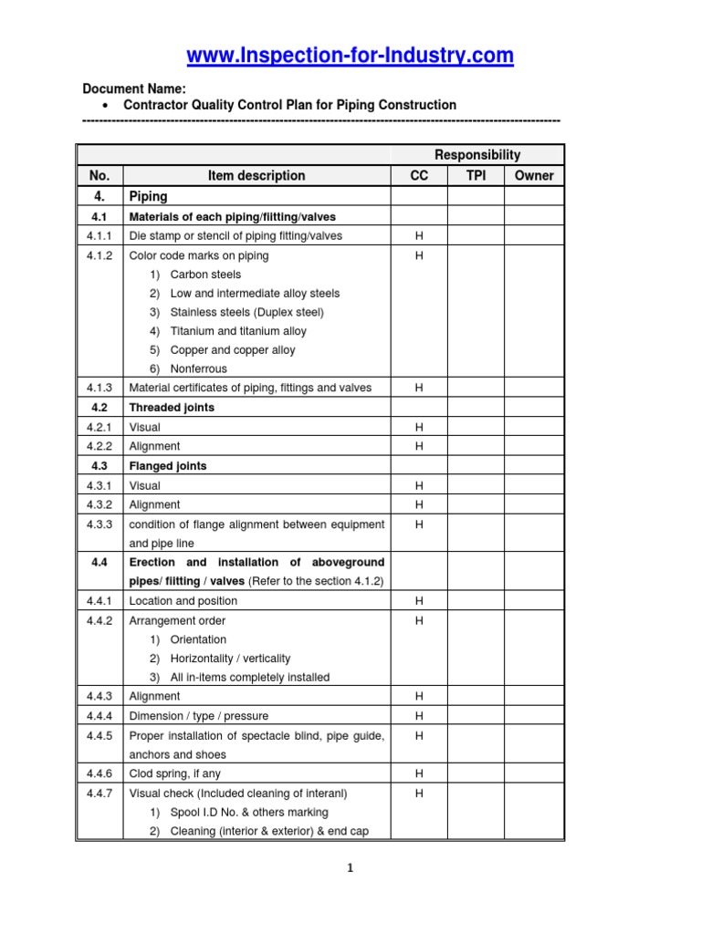 Contractor Quality Control Plan For Piping Construction | Pipe (Fluid