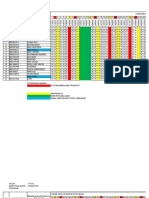 Daftar Hadir & Daftar Nilai