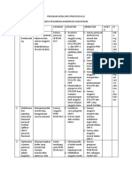 Program Kerja DPK Ppni Rsud Klu 1