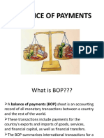 Balance of Payments