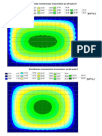 Distribuirea Momentului Incovoietor Pe Directia X