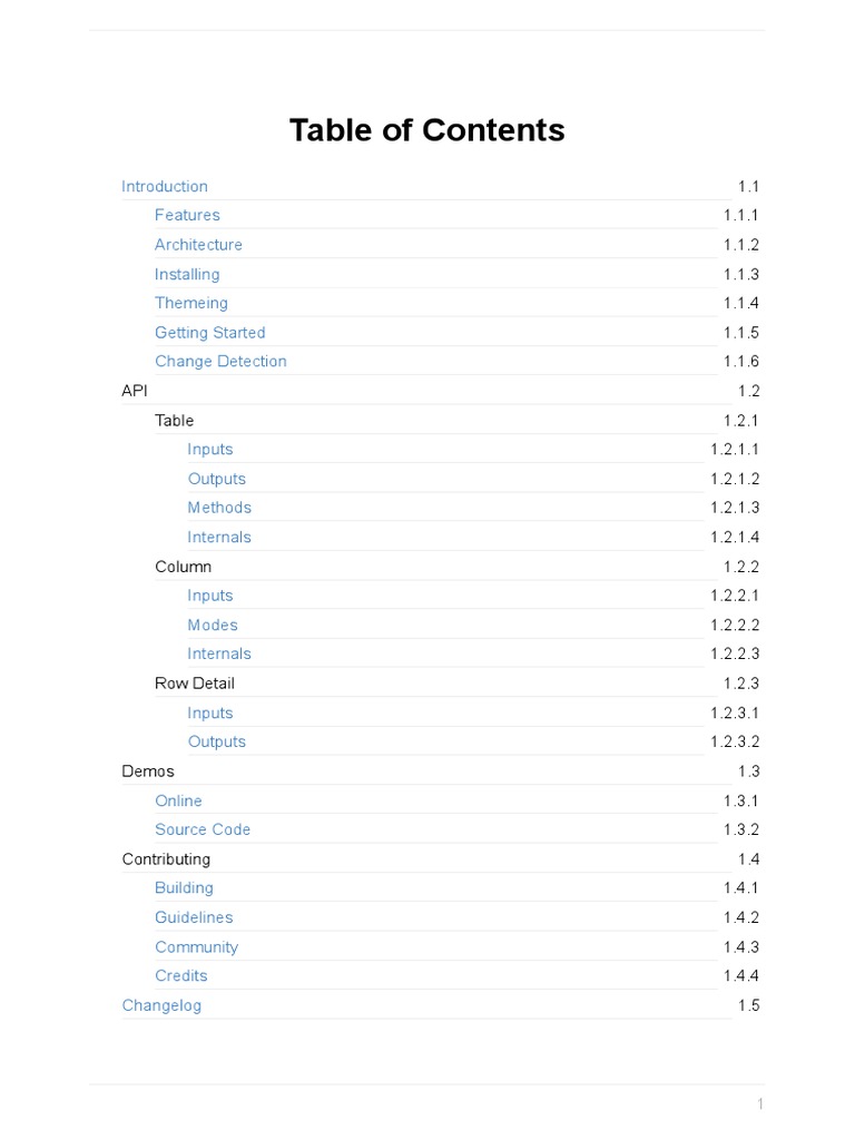 NGX Datatable PDF Cascading Style Sheets Array Data Structure