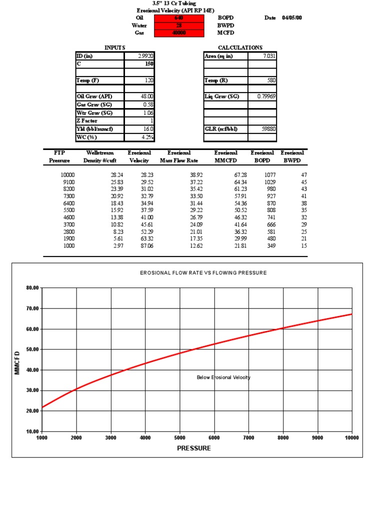 Erosional Velocity Calc | PDF | Continuum Mechanics | Soft Matter