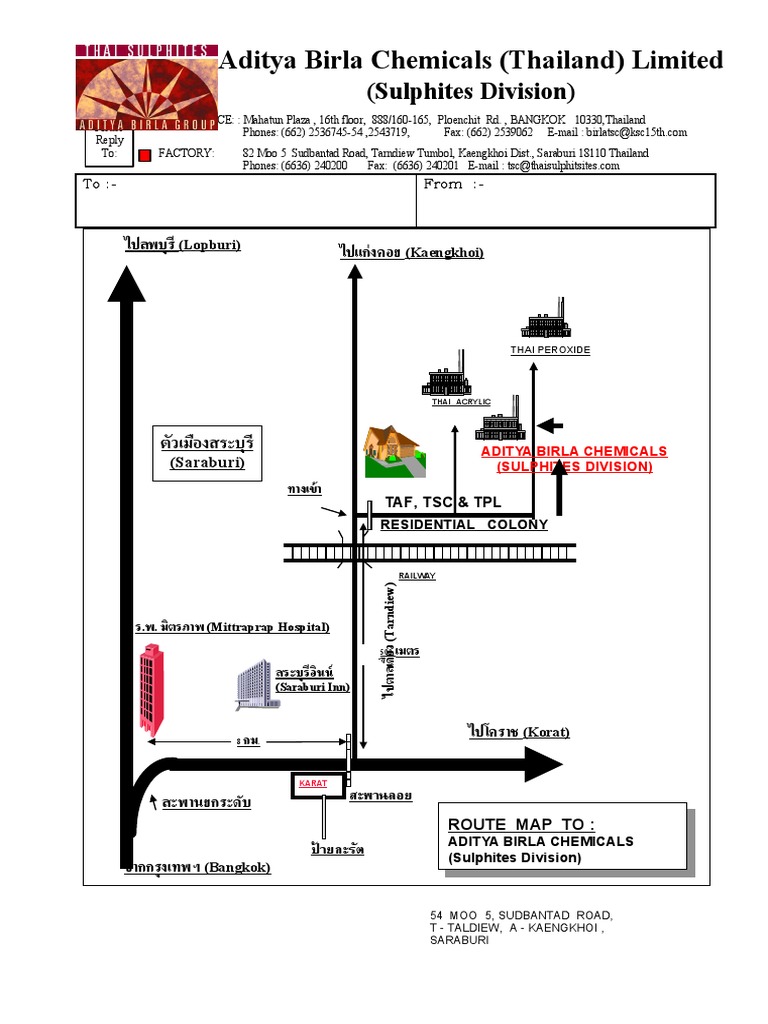 Map TSC | PDF