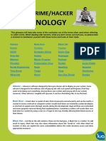 Cyber Crime Terminology.pdf