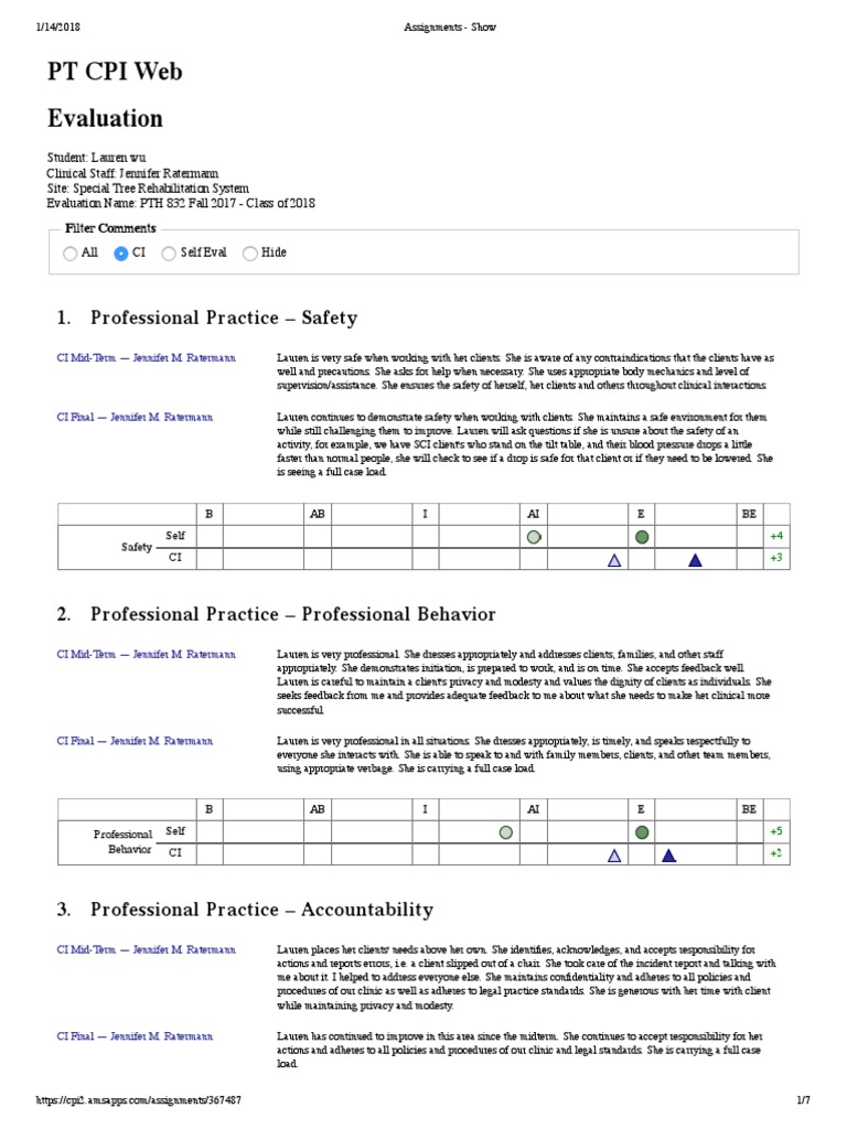 Pt Cpi Web Evaluation 1 Professional Practice Safety Medical 