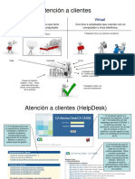 Atención a Clientes SGH_v3