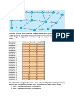 Anrek MSP Network Models