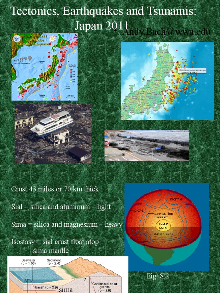 Fukushima earthquake tectonic plates