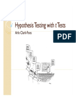 09 - Hypothesis Testing with t Tests.pdf