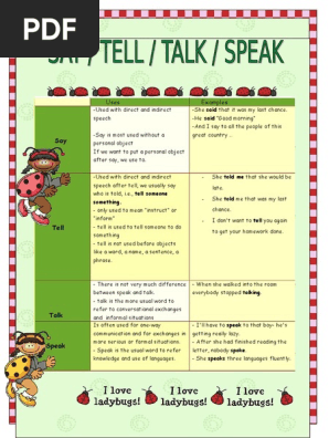 Say Tell Talk Speak Linguistics Semiotics