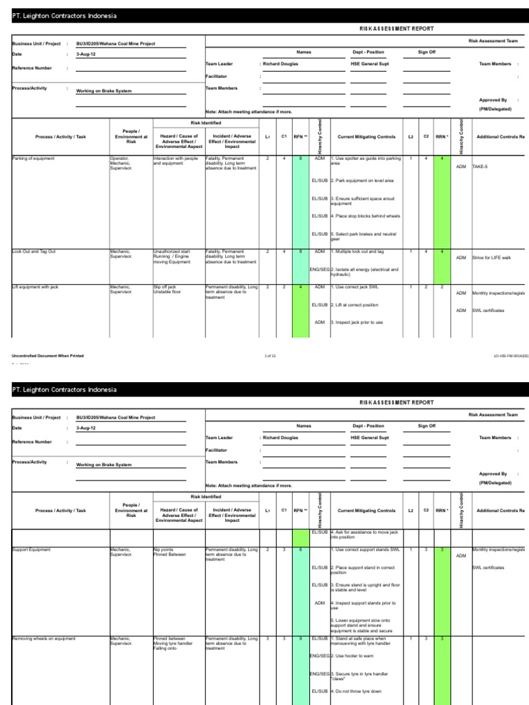 18. Working on brake system (WS).xlsx Risk Assessment Risk