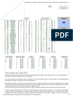 ASCII Con TEclas