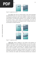 Arquitetura Da Informação d