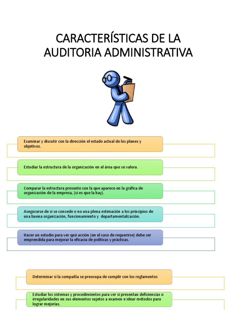 Características de La Auditoria Administrativa PDF Calidad Business