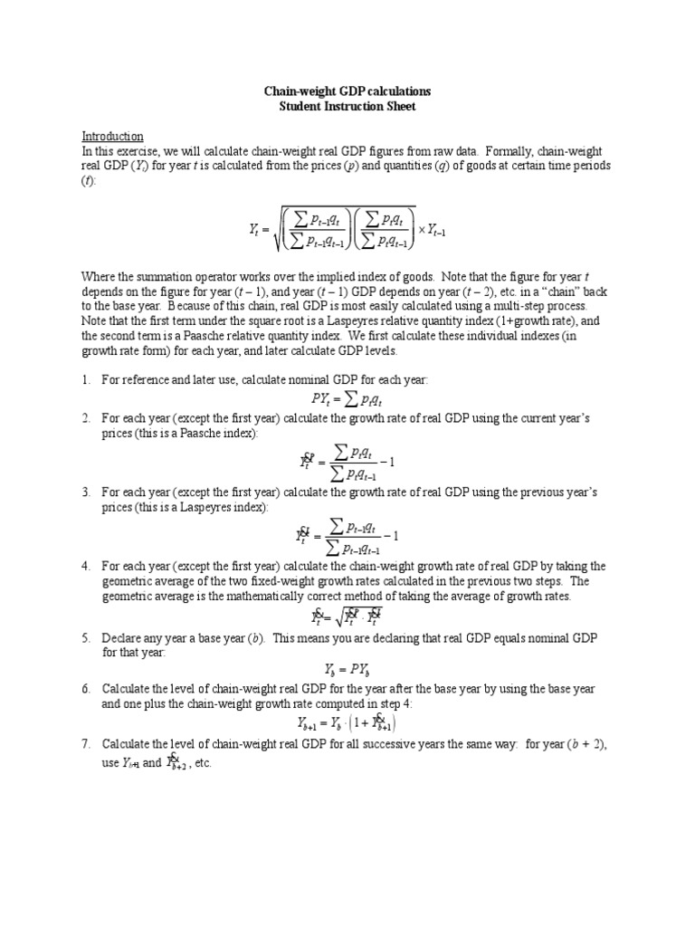 Chain Weighted GDP Price Indices Index (Economics)