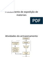 Expedição de materiais.pptx