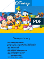 Disney History Timeline