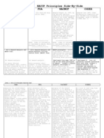 HACCP Risk Assessment Matrix Guide | PDF | Risk | Human Diseases And ...