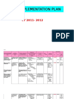 AIP (Annual Implementation Plan)