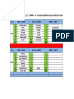 Jadwal Cuci Darah