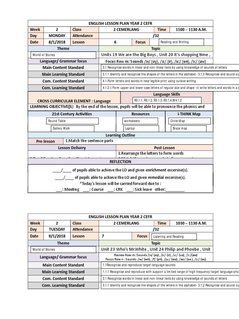 Year 2 CEFR English Lesson Plan | PDF | English Language | Phonics