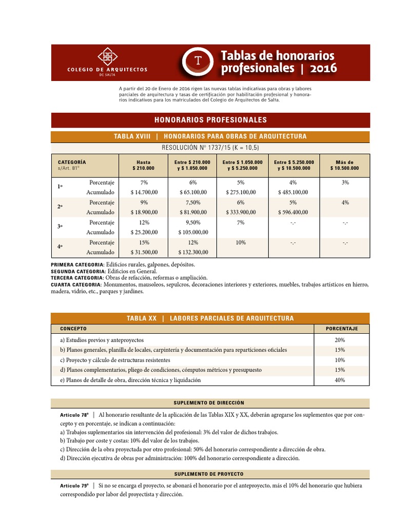 Tablas de Honorarios 2016 Sectores Economicos Ingeniería Free 30