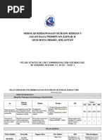 Pelan Strategik Ubk 2018-2020