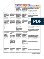 Déroulement Du Débat Karl Popper