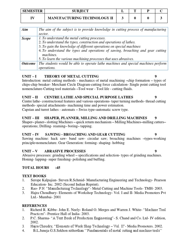 Manufacturing Technology II Syllabus Machining Machine Tool
