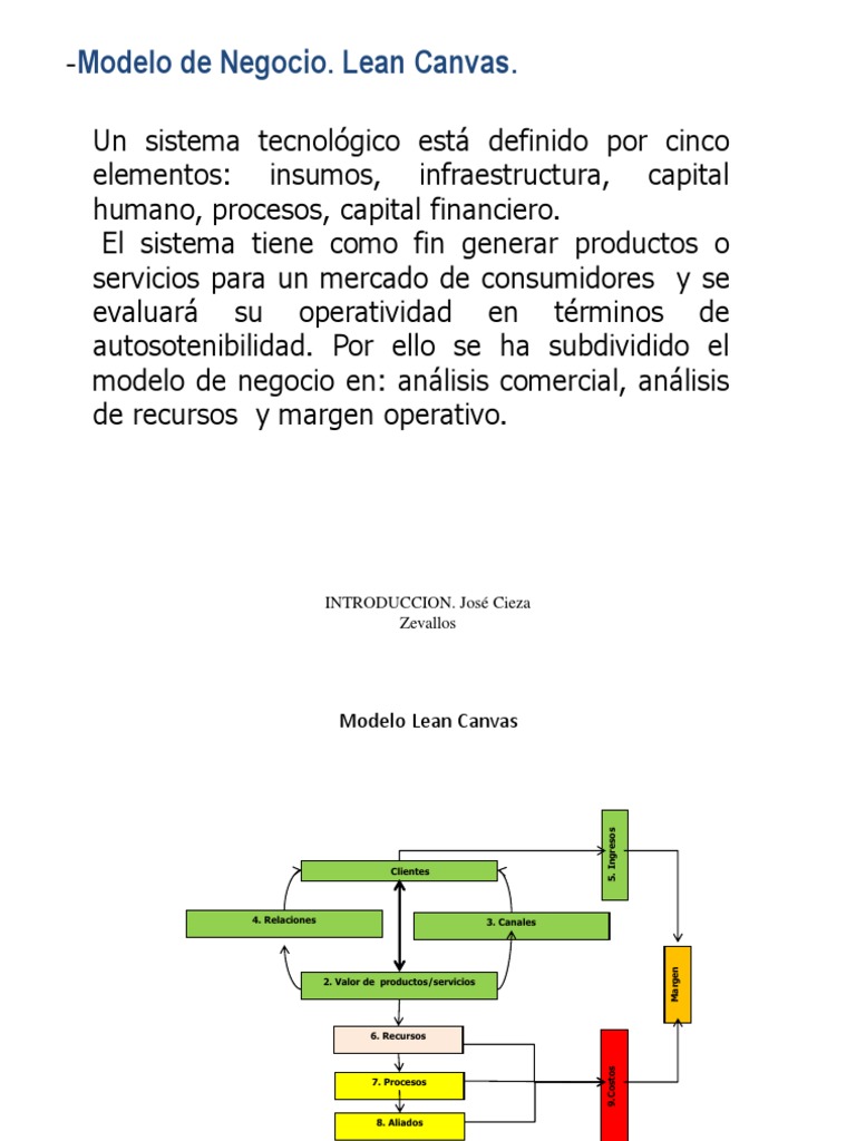 Modelo de Negocio Lean Canvas | PDF | Distribución (comercial) | Al por ...