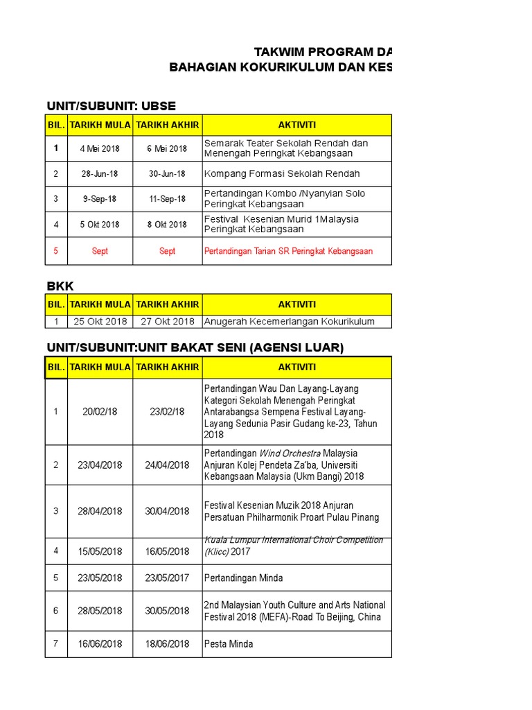 Contoh Format Soalan Temubual - Hellowinp