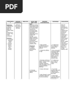 NCP-Deficient Fluid Volume