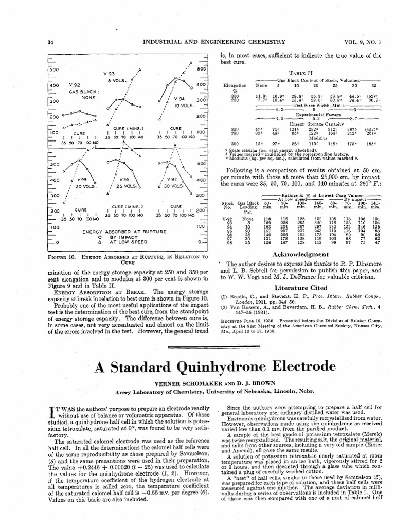 Standard Quinhydrone Electrode 5 Vols Chemistry Materials