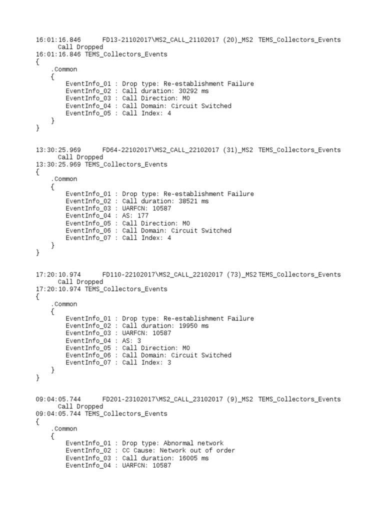 Drop Call PDF Electrical Engineering Electronics
