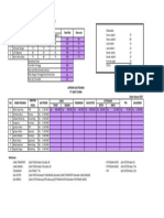 Latihan Excel 11 PDF