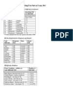 Sci-Fi RPG Starship Damage Control 2d6 methodology.pdf